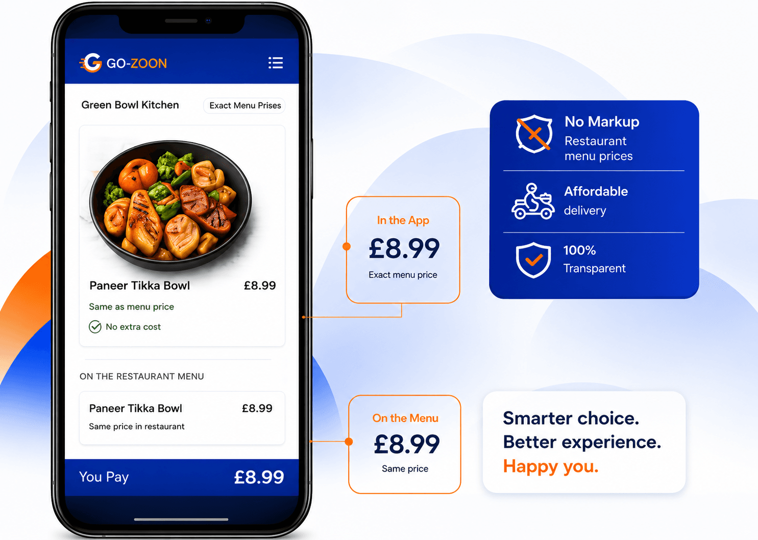 GO-ZOON customer app price transparency mockup